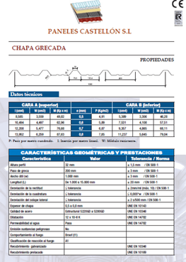 Imagen ficha técnica chapa grecada