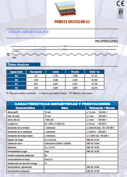 Imagen ficha técnica chapa minionda